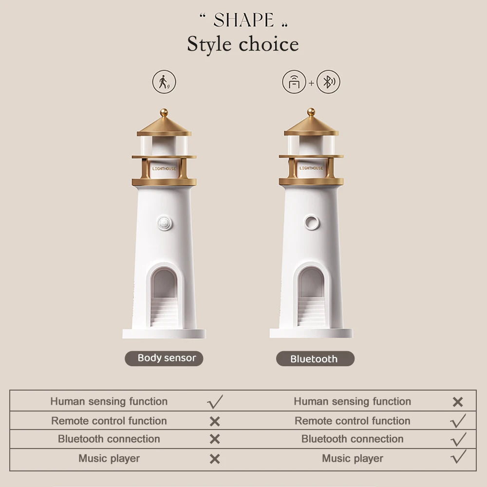 Lighthouse Moon Projection Light - Bluetooth